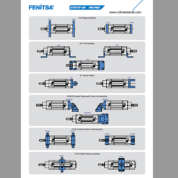 کاتالوک سیلندر پنوماتیک CETOP RP 43P PAG FENITSA