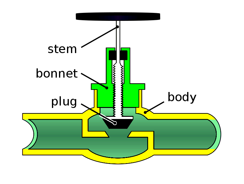 فروش دیسک معمولی (یا دیسک توپ)