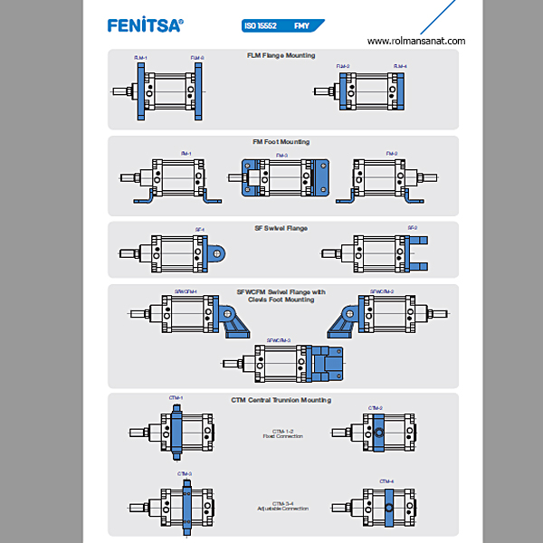 فروش سیلندر پنوماتیک FENITSA