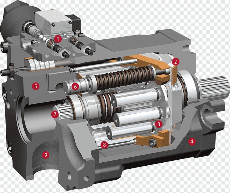 معرفی یا آشنایی موتورهای پیستونی Piston motors