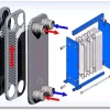 فروش مبدل حرارتی صفحه ای رولمان صنعت