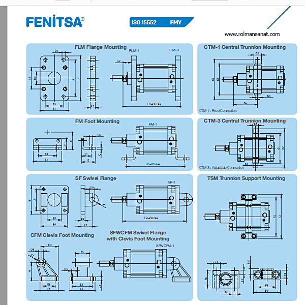 مقاله سیلندر پنوماتیک FENITSA