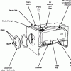 اجزایی تشکیل دهنده پاورپک هیدرولیکی