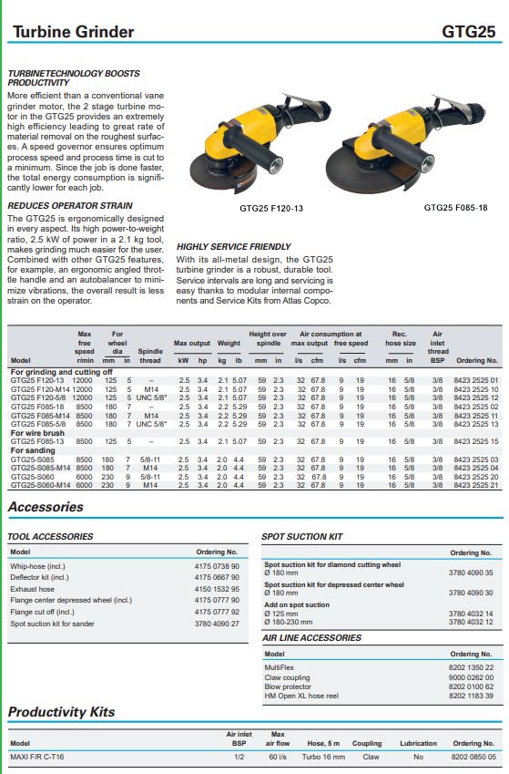 سنگ فرز بزرگ بادی Atlas copco