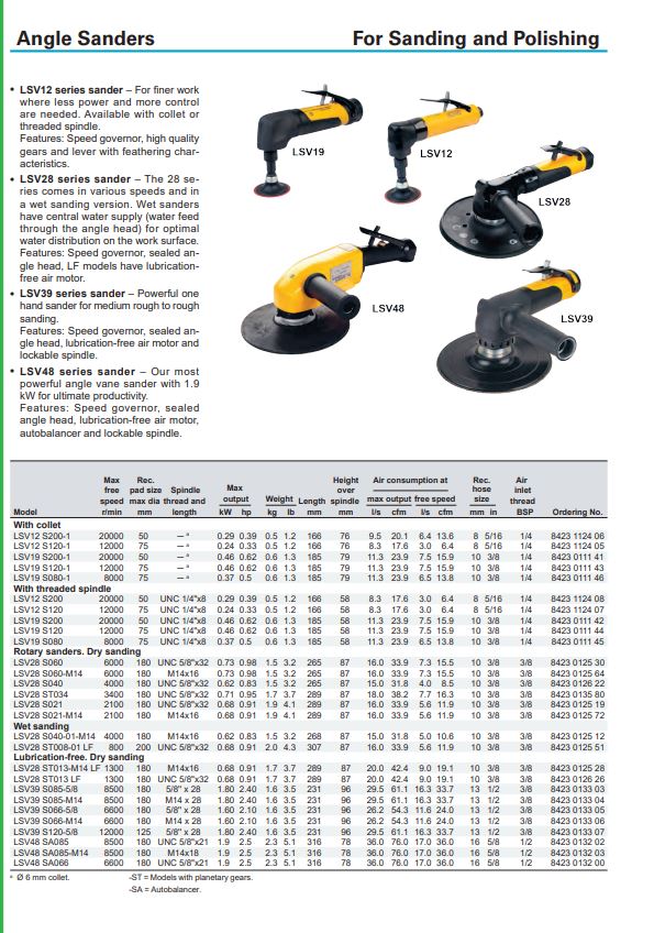 سمباده زن بادی اطلس کوپکو atlas copco