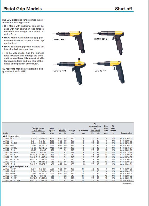 پیچگوشتی بادی شاتاف کنترل atlas copco