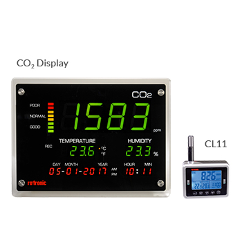 نمایشگر CO2 Rotronic برای نظارت بر کیفیت هوای داخل ساختمان روترونیک ROTRONIC