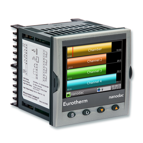 کنترلر یوروترم EUROTHERM