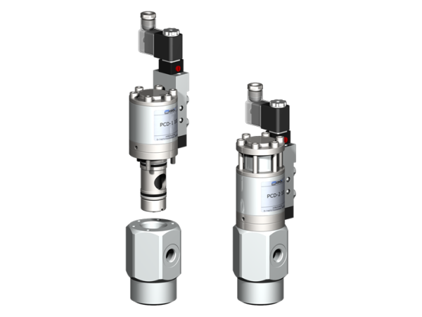 شیرهای کارتریجی مولر کواکس müller co-ax gmbh