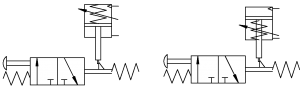 سوئیچ‌های فشار DN1 – DN10 Dr. Breit GmbH