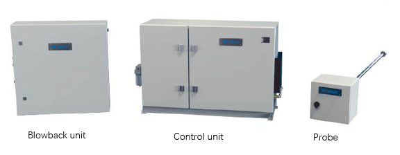 Analyzers (آنالایزرها)Walsn