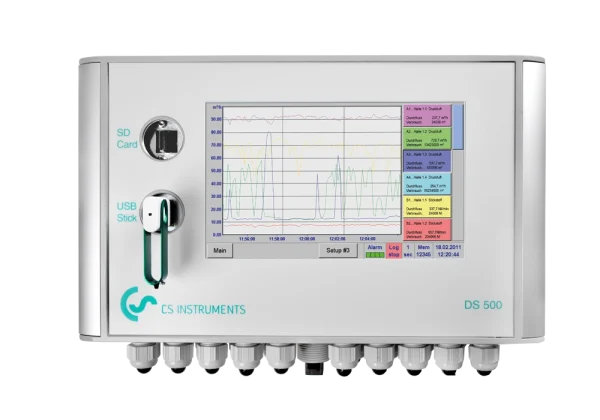ثبت‌کننده‌های نمودار برای سیستم‌های هوای فشرده و گاز CS INSTRUMENTS