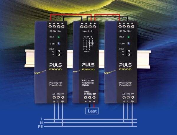 ماژول‌های افزونگی Redundancy Modules puls power