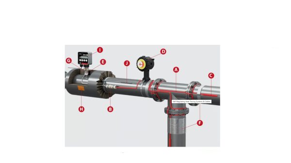 Heat Tracing eltherm چیست